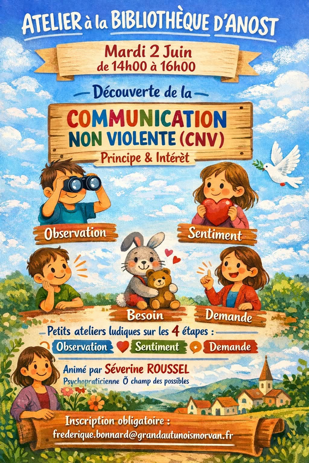 atelier communication non violente